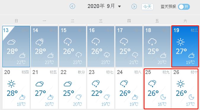 昆山暴跌,昆山气温最新消息今天