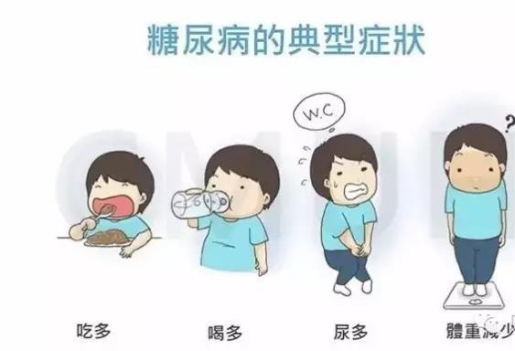 「健康课堂」慢性肠炎糖尿病人腹泻