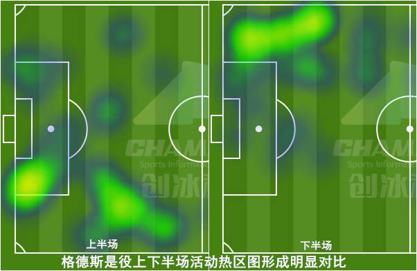 鲁能3球大胜华夏的背后:变阵成功加收获组织新星,惊喜只有21岁