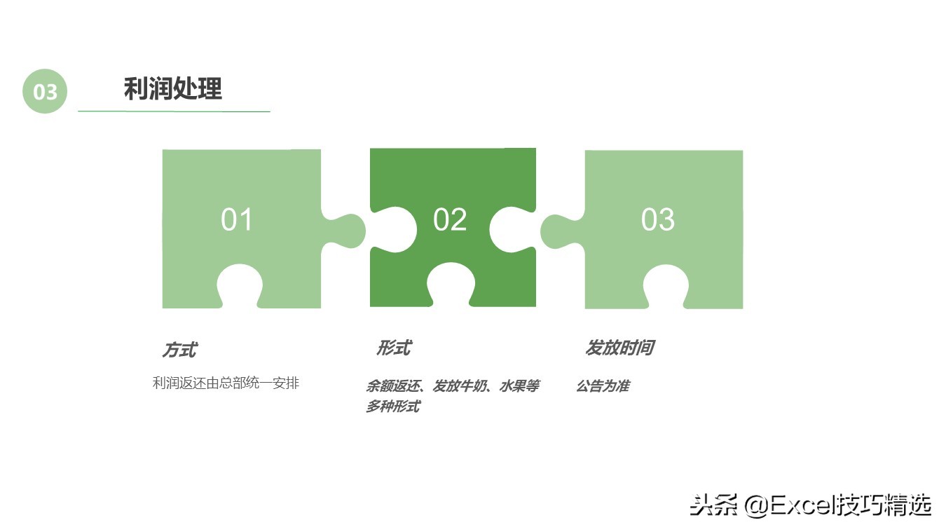 某餐饮连锁店管理标准培训课件，共25页PPT，含采购卫生运营