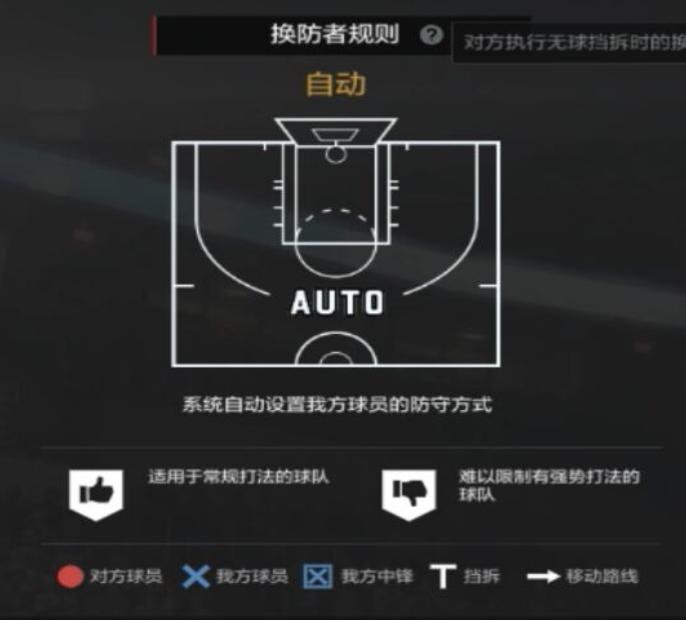 nba2kol2经理模式2-3联防防守策略,nba2kol2经理阵容防守策略