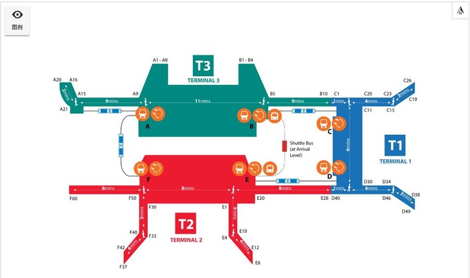 去新加坡必买的东西清单,想去新加坡买一辆车去哪个城市