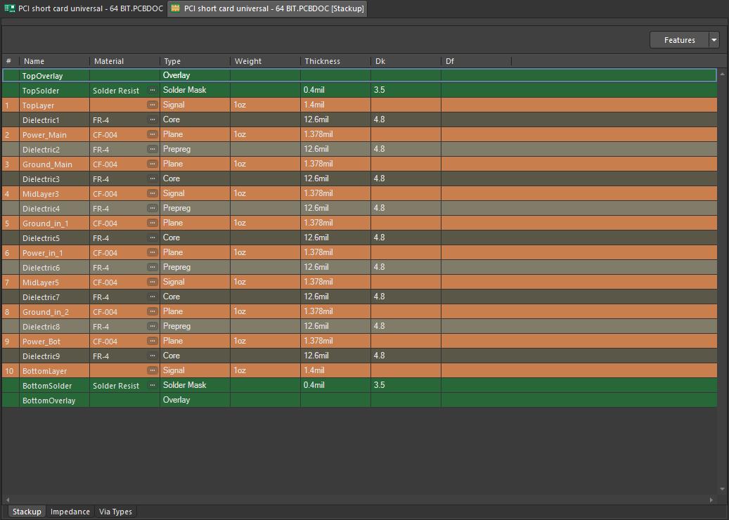 eda365芯片,eda365设计图