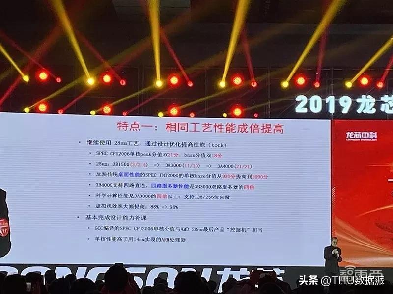 龙芯3号4000相当于intel什么水平,国产cpu新里程碑龙芯新一代处理器