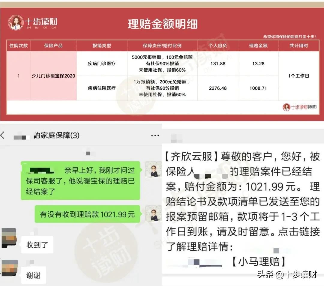 幼儿生病理赔多久下来,儿童重大疾病理赔数据