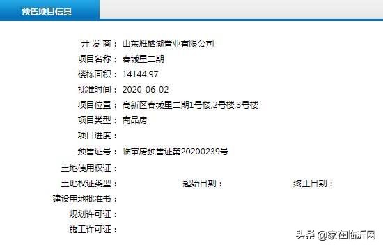 2020年临沂兰山区新楼盘预售证,临沂泰鲁时代城获得预售证