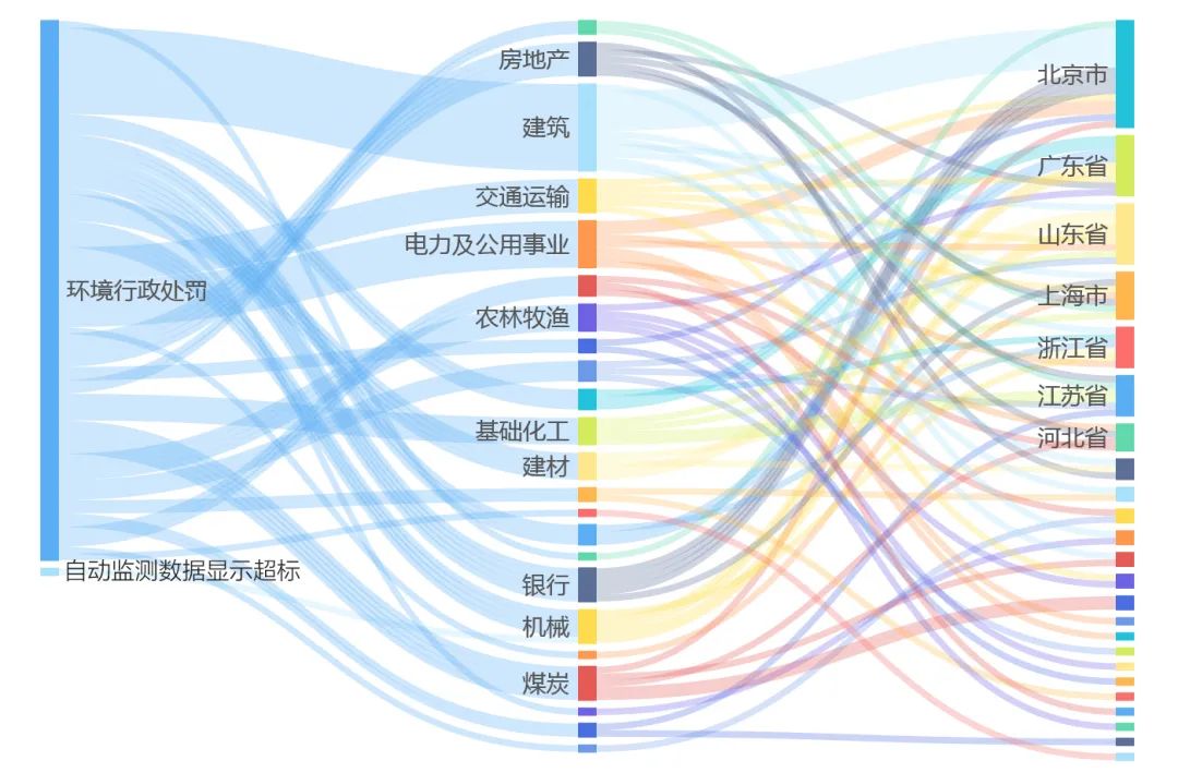 嘉陵江铊超标对下游的影响,嘉陵江锑元素污染事件