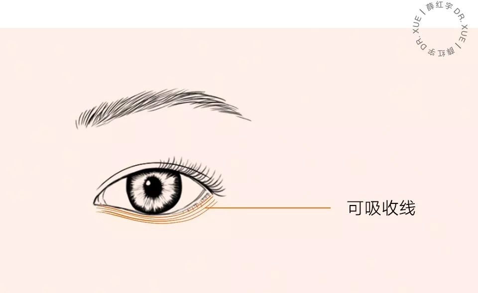 缇炴订鍗ц殨,浣犲ソ鏄熸湡鍏灄鏌忓彙鍗ц殨