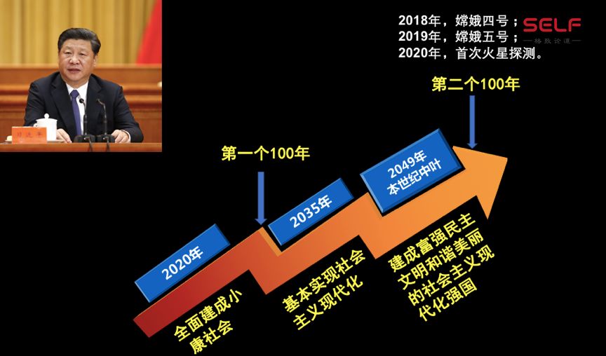 嫦娥之父欧阳自远评论阿波罗登月,嫦娥之父欧阳自远谈美国登月