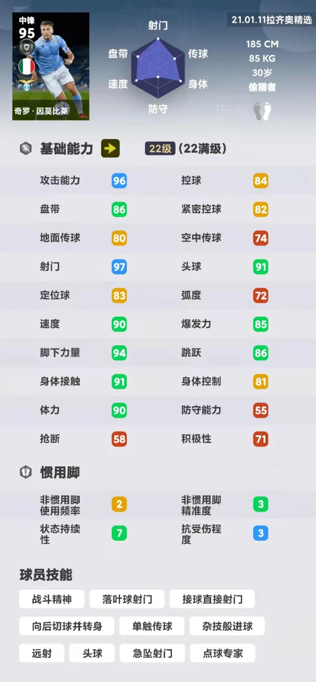 拉齐奥前腰路易斯阿尔贝托,00-01赛季拉齐奥阵容