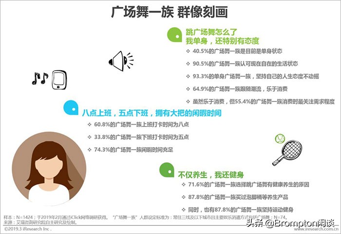 中国女人为什么这么有钱！《中国中产女性消费报告》发布