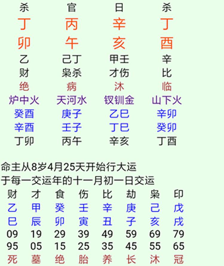 命理八字断事方法大全书籍,八字干支精准断事绝密歌诀
