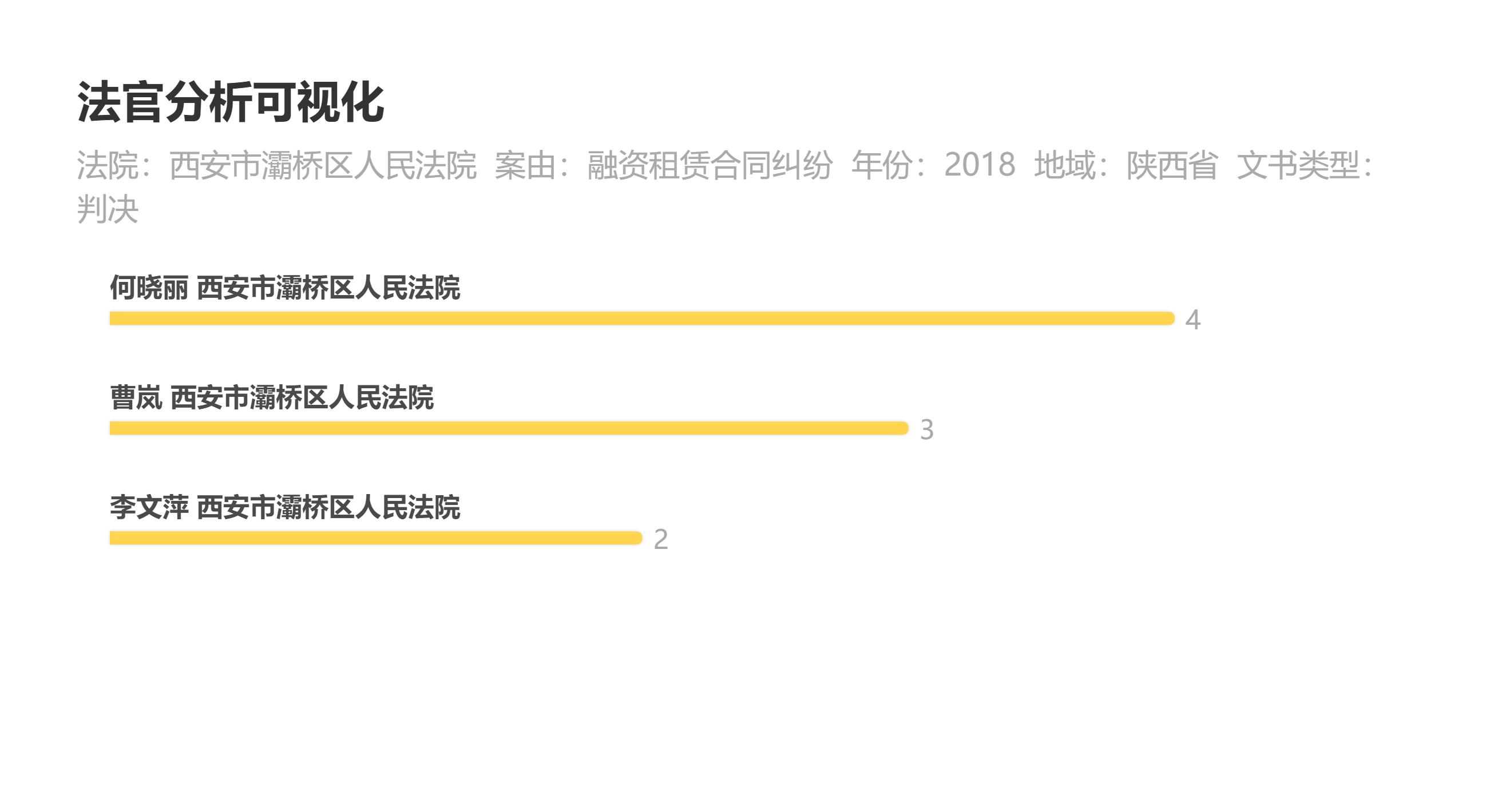 融资租赁合同纠纷认定,审理融资租赁合同纠纷司法解释