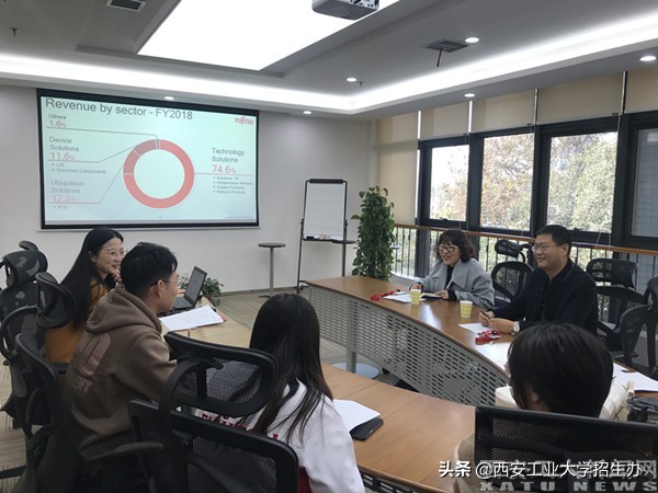 关注!西安工大2019届毕业生:7个专业就业率100%,平均月收入5615元