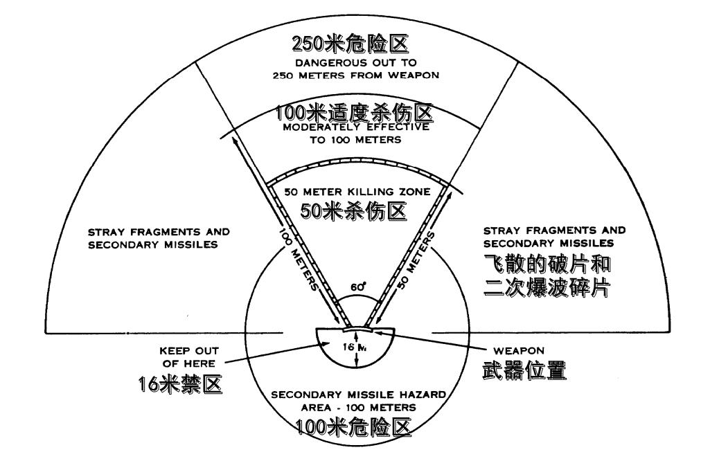 房间里玩地雷,屋子里摆刀剑