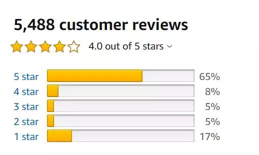 猫狗驱虫环哪个牌子好用,驱虫项圈有害宠物吗