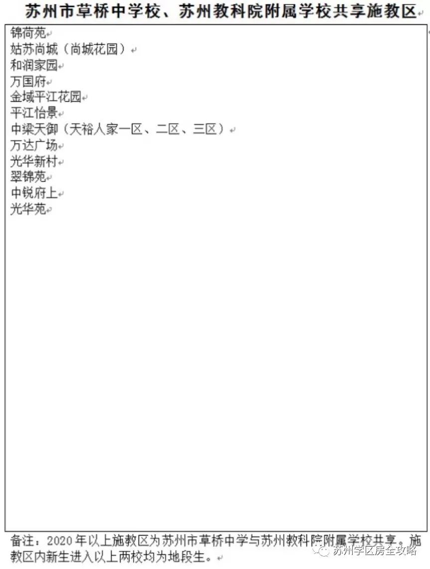 苏州市草桥中学择校电话,苏州草桥择校