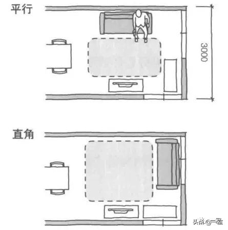 做了好多年设计还是迷茫,做设计需要看的几本书