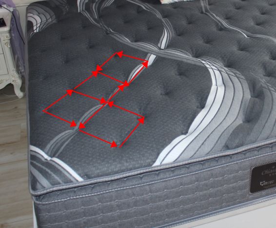 七八千床垫推荐,七八百左右床垫怎么样