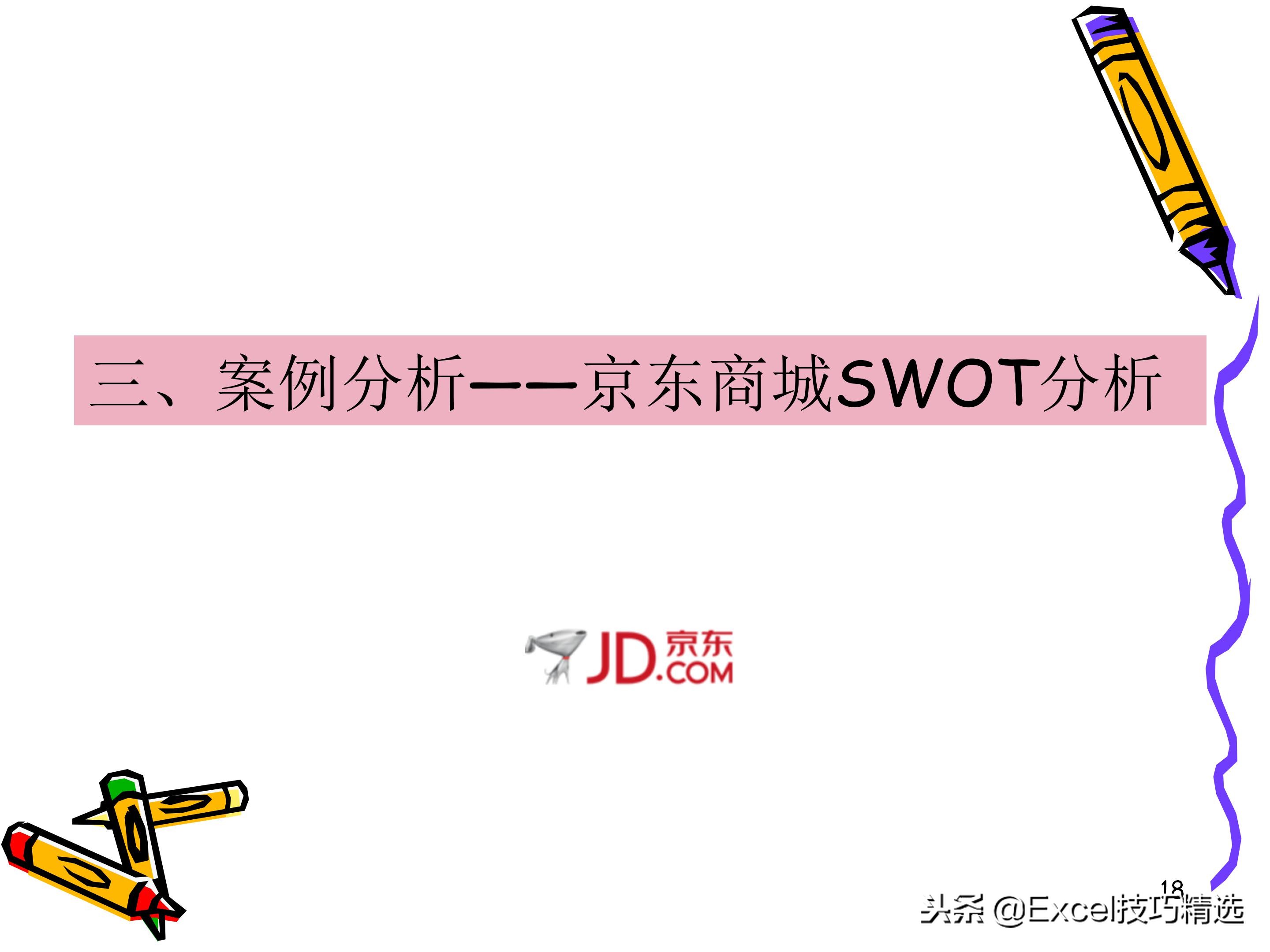 swot分析法ppt做法,swot分析法授课视频