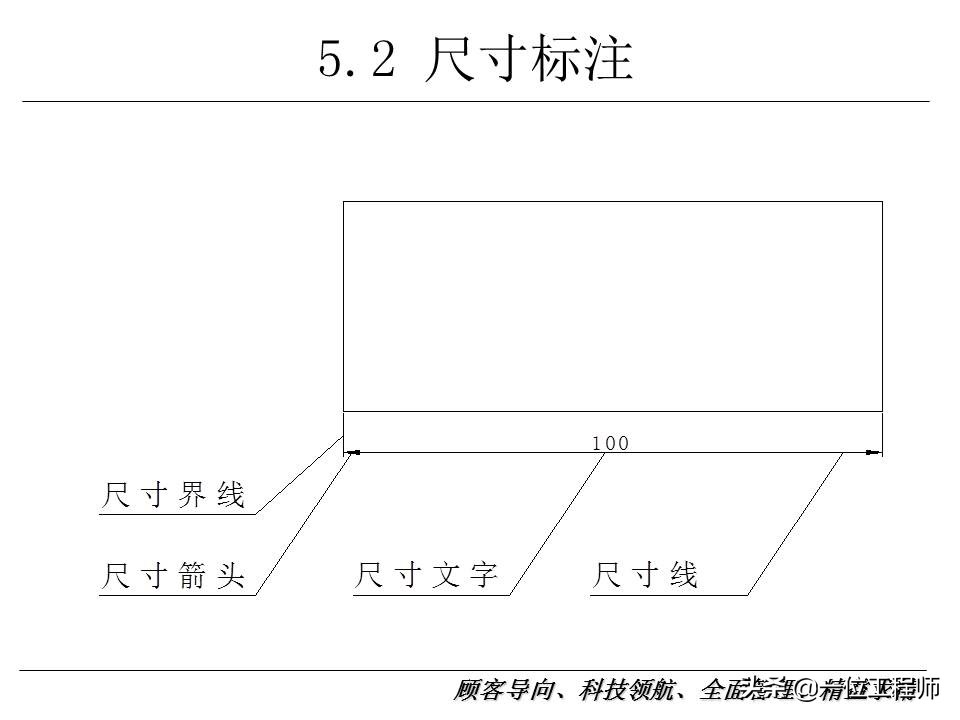 cad新手入门基础教程,cad基础教程习题
