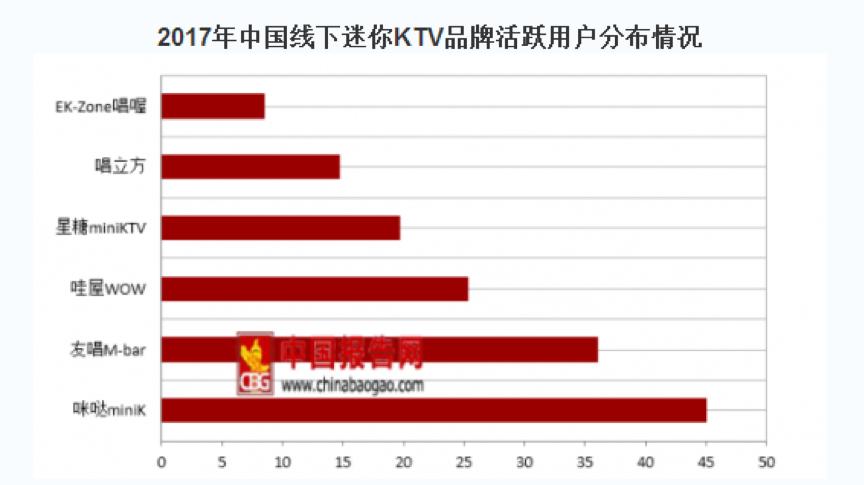 鍜搾minik鎬庝箞璁剧疆鍏嶈垂鍞辨瓕,鍜搾minik鍞辨瓕鏁堟灉濂藉悧
