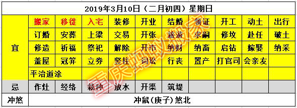 2019年搬家黄道吉日老黄历,3月份搬家黄道吉日一览表