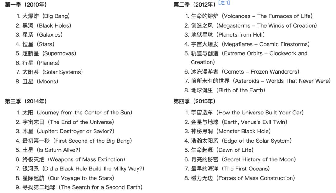 从近到远看宇宙的纪录片,描述宇宙的纪录片