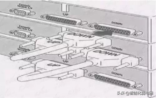 光猫路由器交换机mesh组网,交换机mesh路由器组网教程