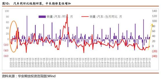 实在不行，我就去拉滴滴也不至于饿死？