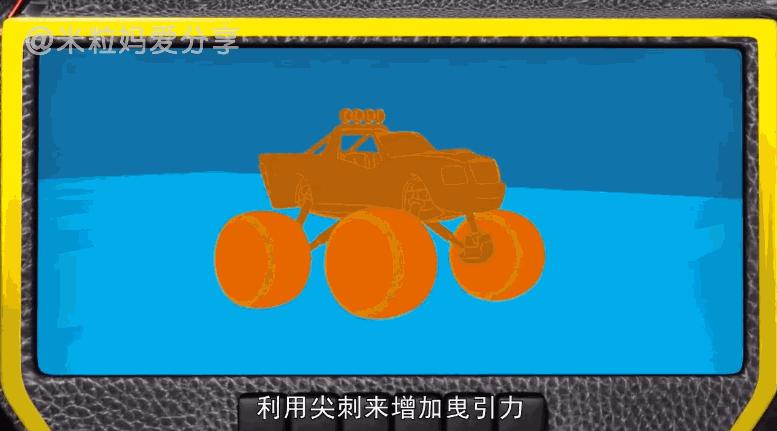 这10部动画一定要给孩子看,看完这8部科普动画