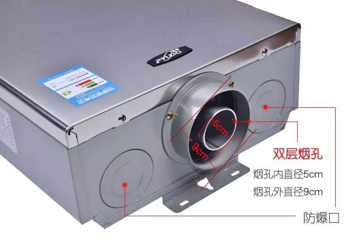 目前热水器哪一种最省钱最好用,选对一台好用热水器有多重要