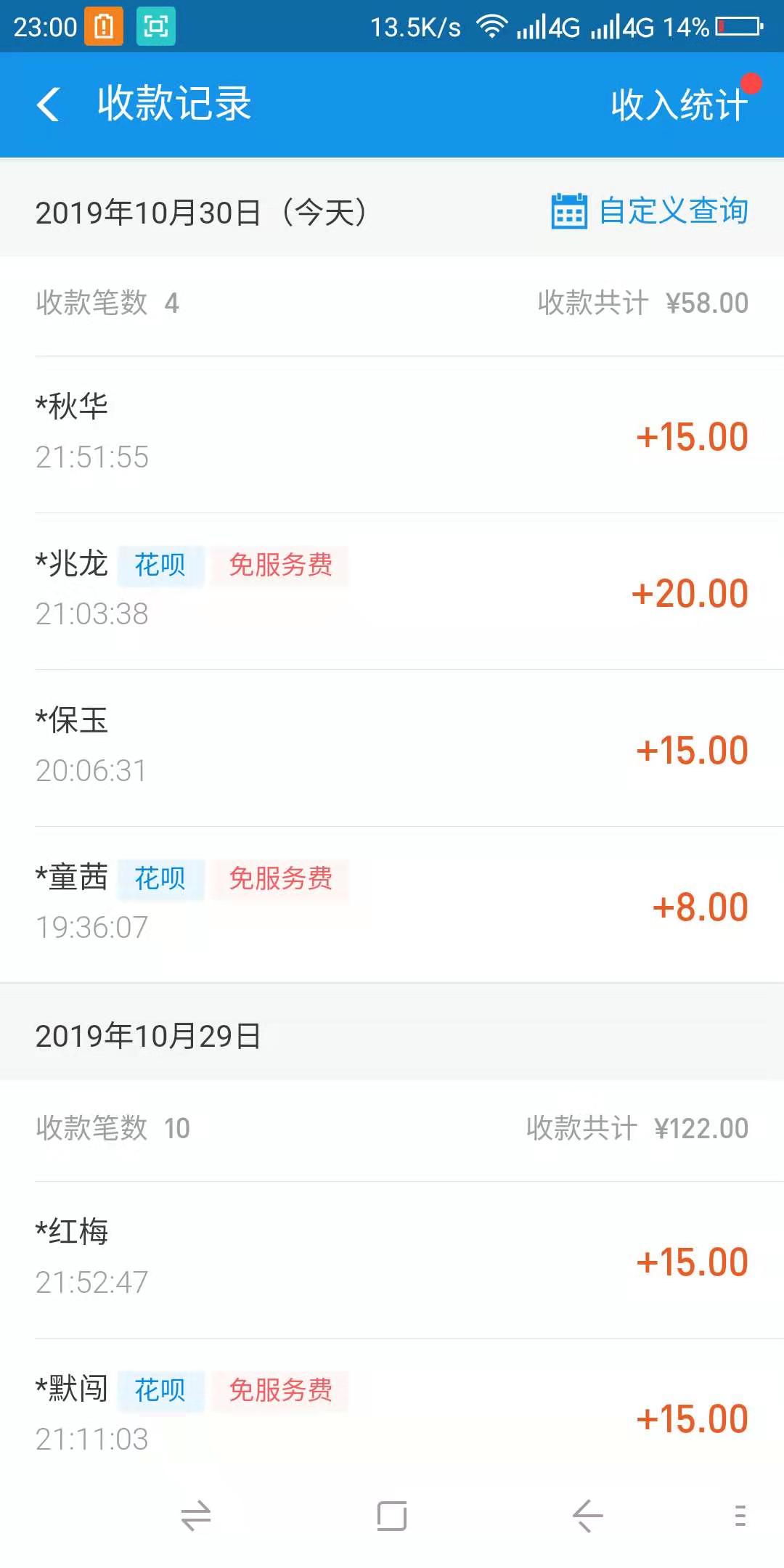 网赚兼职一个月多少钱副业,互联网撸纸巾利润