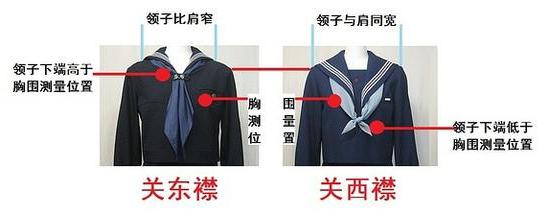 新手必备原创jk制服入坑知识,jk制服新手入坑应该买什么