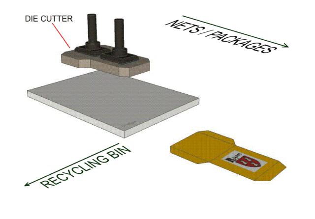 金属热压成型工艺,一图看懂17种常见金属成型工艺