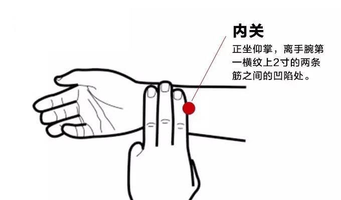 糖尿病经络自我按摩方法,敲打穴位调理糖尿病