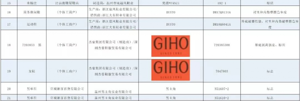 足力健361,足力健夏季鞋测评