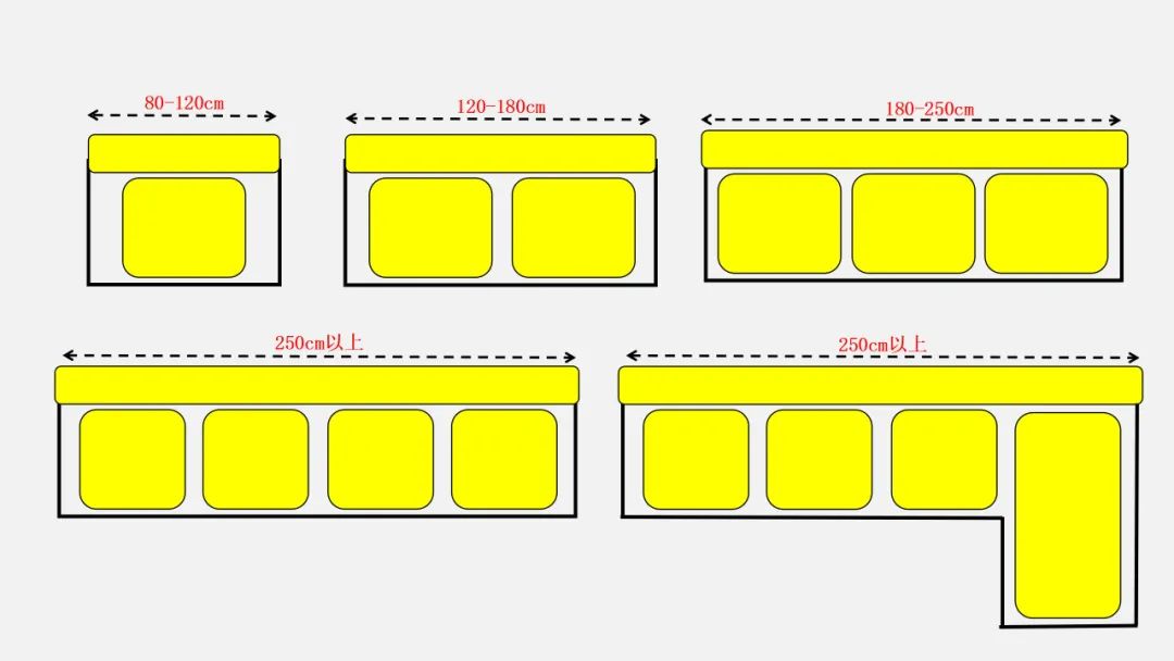 家装水电定位图怎么设计,一整套家装12张设计图