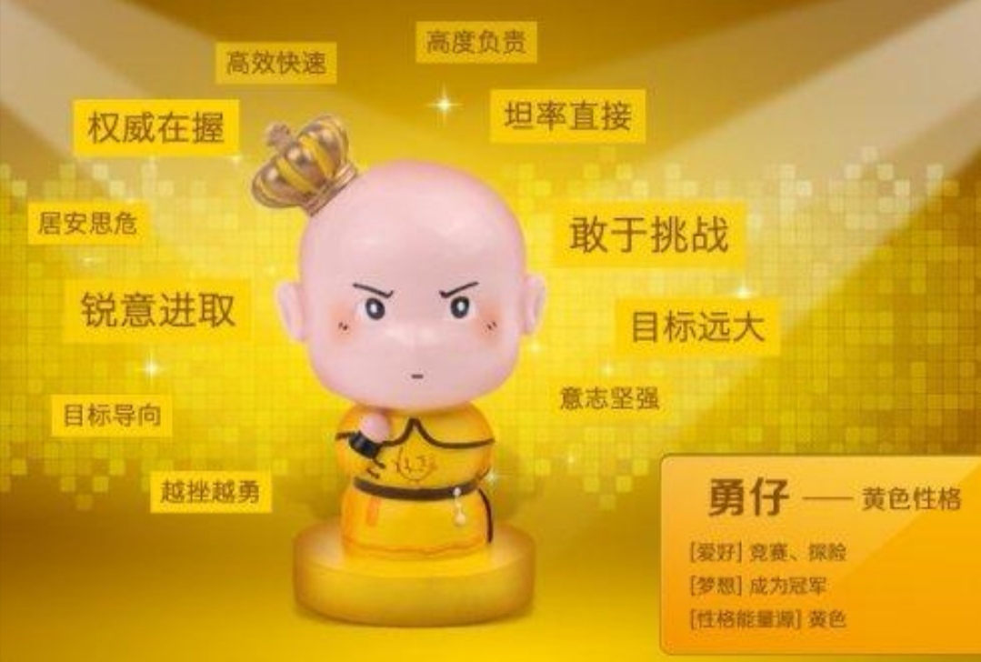 乐嘉四色性格图片,乐嘉性格三原色