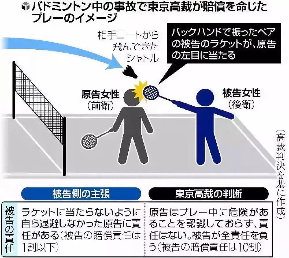 四起刑事案件,四起枪案的真相