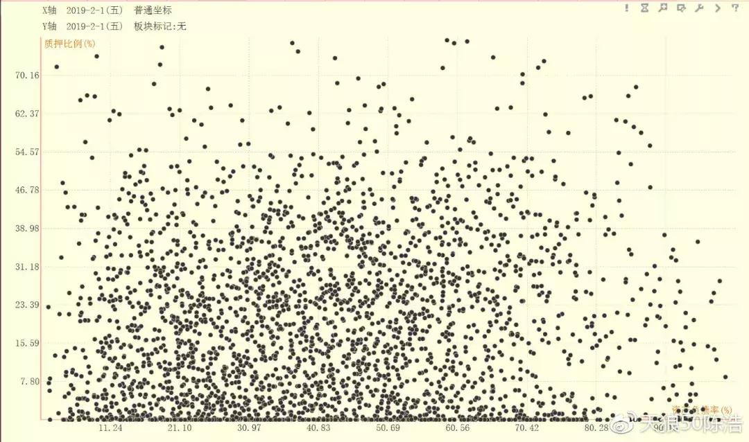 短线牛人教你选股,陈浩选股完整版