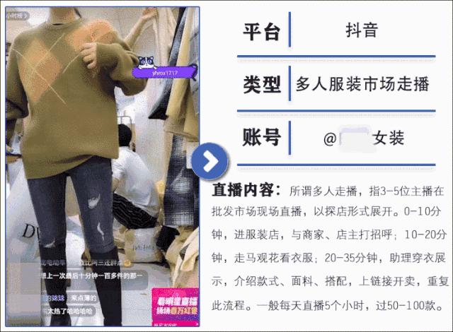 想做直播没头绪，10大行业成功做法内容大全，值得普通商家操作！