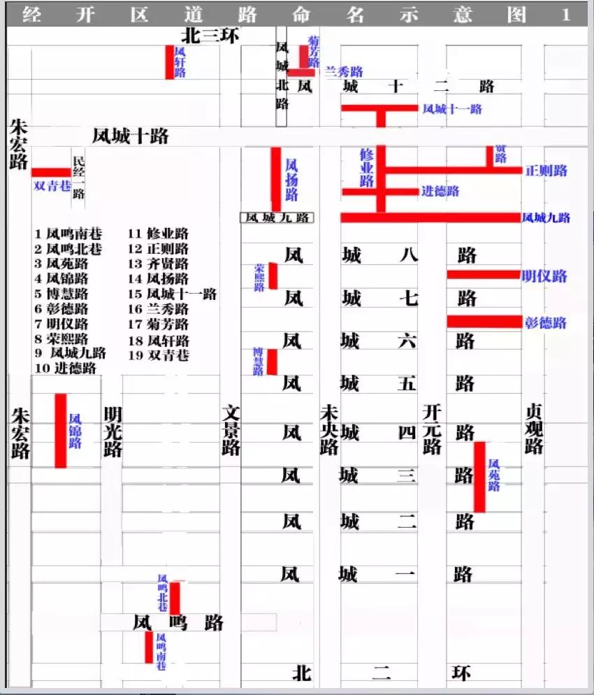 西安十大奇葩路名,西安的路名大全