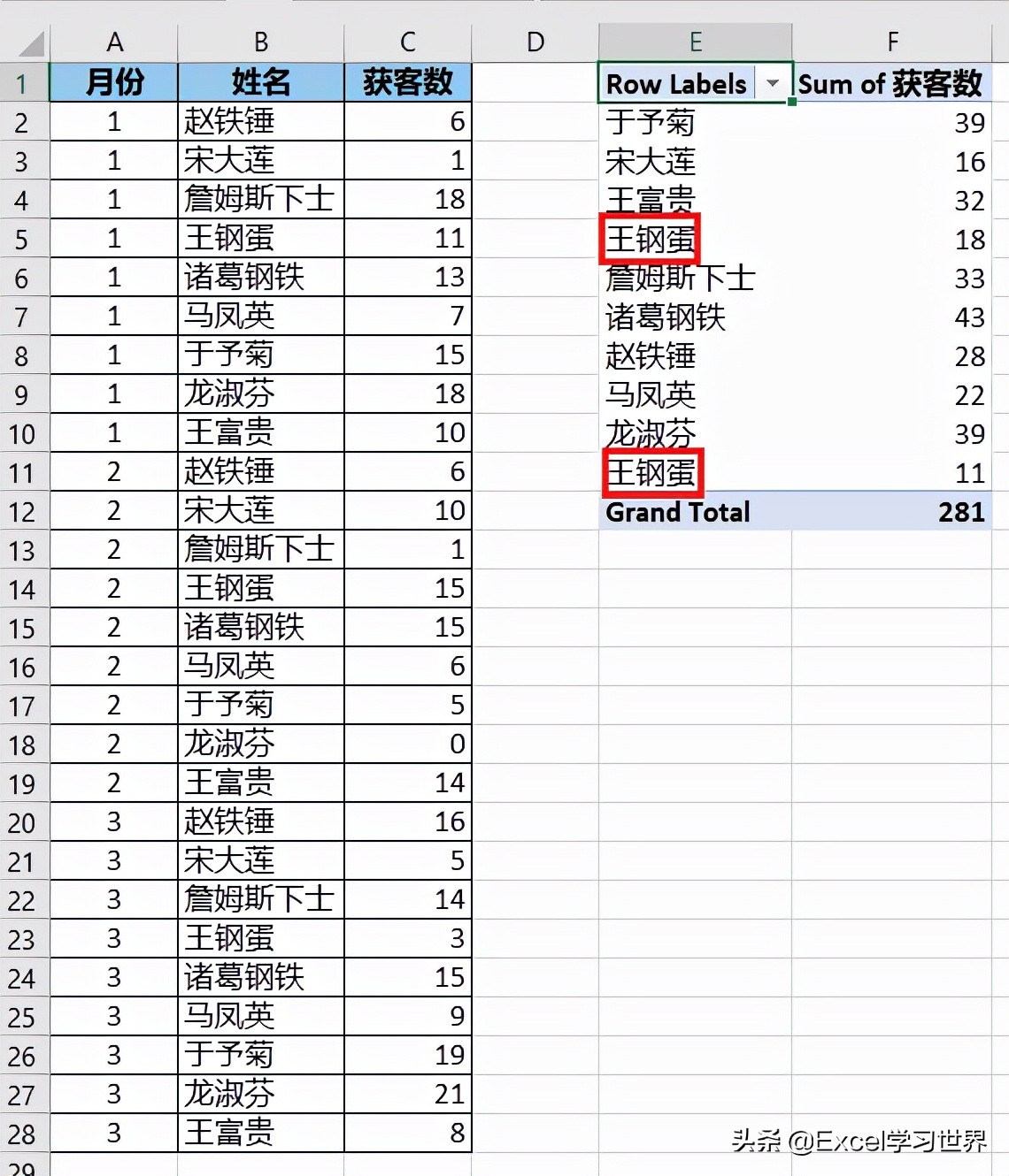 excel多余空格如何整体去除,怎么清除excel表中多余空格