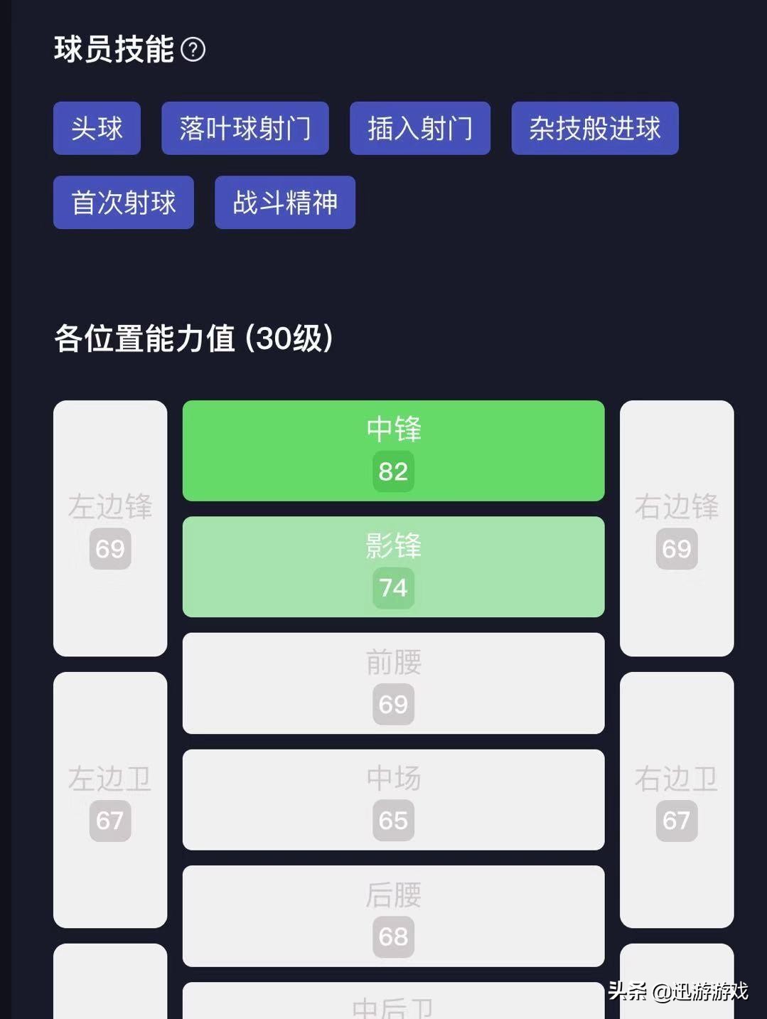实况足球皇马卡塞米罗普卡,实况足球高光球员卡西利亚斯