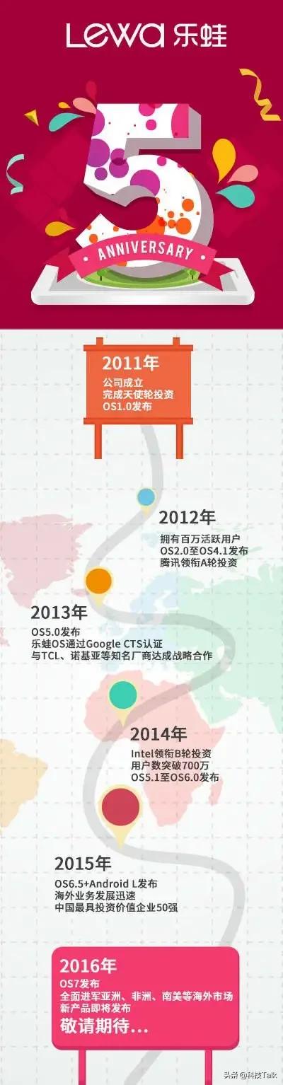 那些消失的国产手机,那些消失的国产品牌汽车