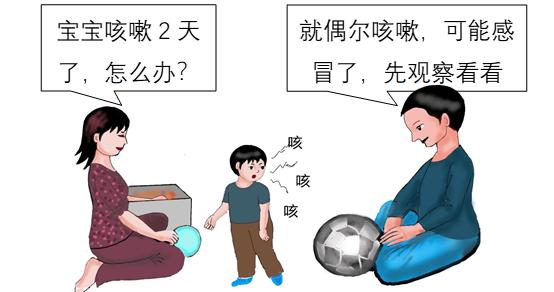 剧烈咳嗽呼吸困难上不来气,咳嗽多痰呼吸困难有哮鸣音