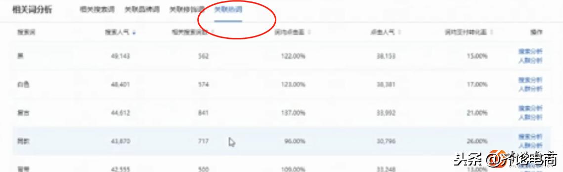 淘宝店铺宝贝怎么做详情页,淘宝宝贝导购标题可以修改吗