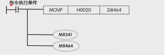 三菱fx3u伺服定位教程,三菱fx3u伺服脉冲与距离换算