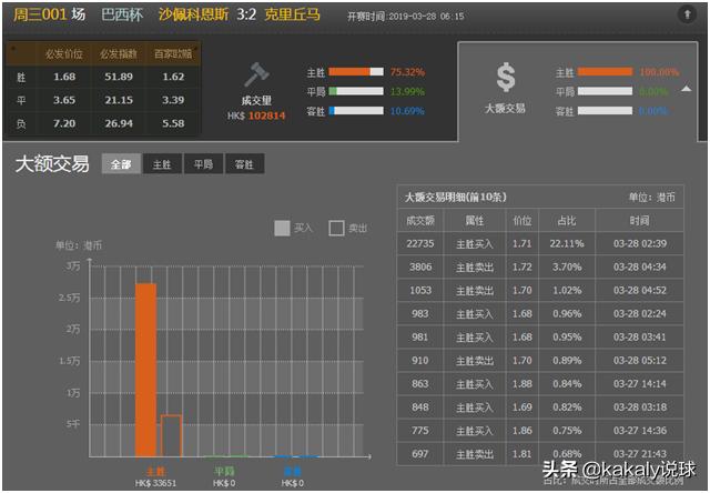 这才是真正的羊群效应,羊群效应深度解析